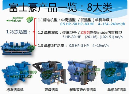 亳州進口壓縮機